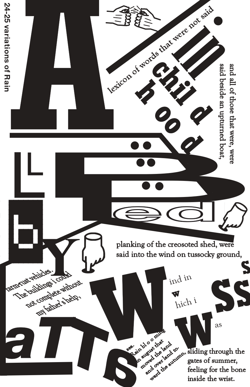 Visual work B15